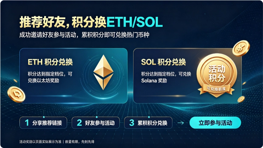 �Ұ��Ƽ�����ֿɻ�ETH/SOL���ѱ�Ӫ������Ļ�ͳɱ�