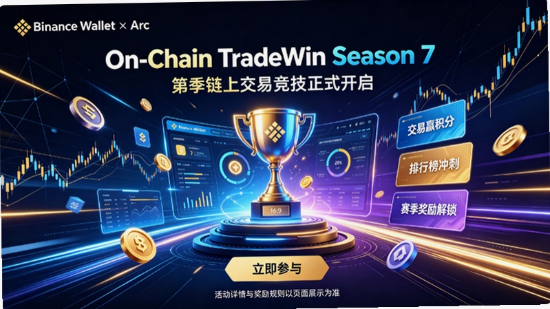 Binance Wallet��Arc�Ƴ���7��On-Chain TradeWin���������Щ���淨����ë��ͼ