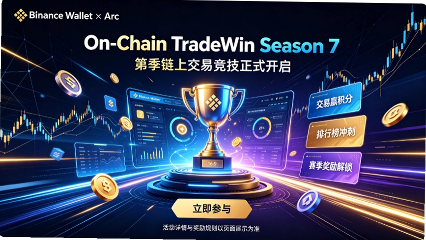 Binance Wallet��Arc�Ƴ���7��On-Chain TradeWin�����