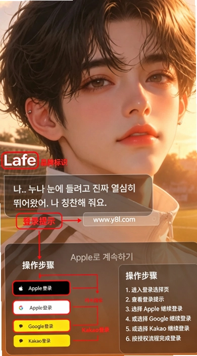 Lafe ai�����������İ��ͼ