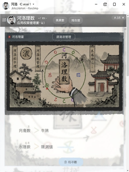 ��������Ӧ��Ȩ�޹��������ͼ