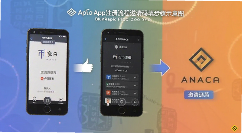 �Ұ�Appע��������������д����ʾ��ͼ