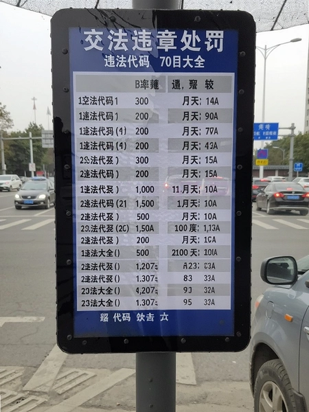 ����Υ�´������� Υ�������ȫ�б�