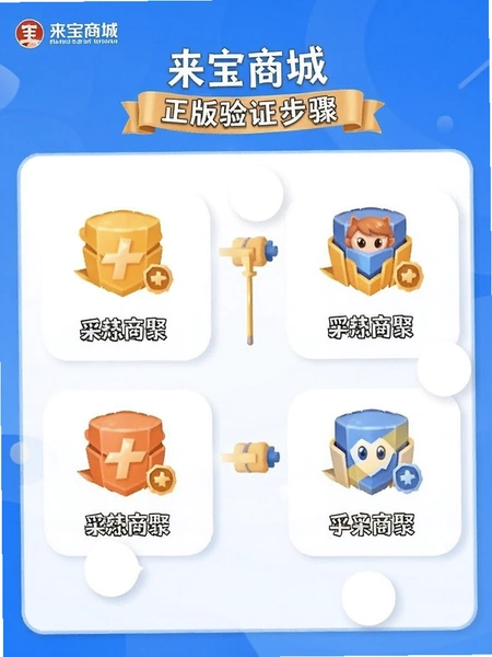 �����̳� ������֤����ͼ��