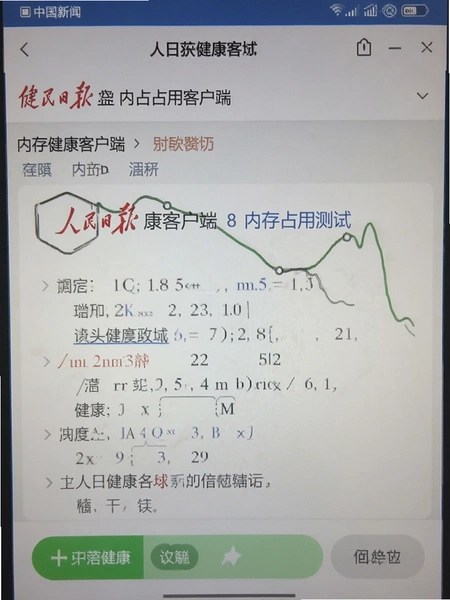 �����ձ������ͻ��� �ڴ�ռ�ò��Խ�ͼ