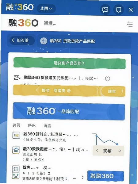 ��360�����Ʒƥ��ҳ���ͼ