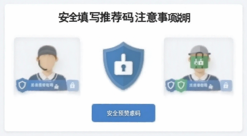 ��ȫ��д�Ƽ���ע������˵��ͼԤ��ͼ