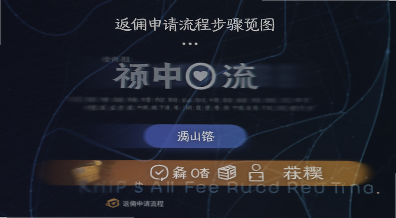 ��Ӷ�������̲���Ԥ��ͼ