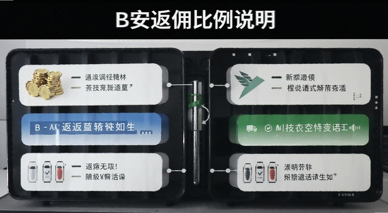 B安返佣比例说明图