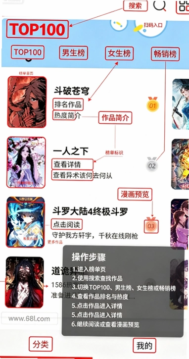 �����纫����Ѱ��ͼ