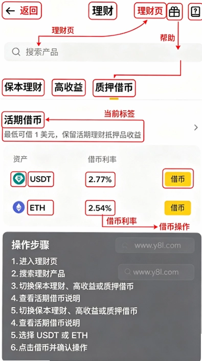 ����Ǯ���ٷ����ͼ