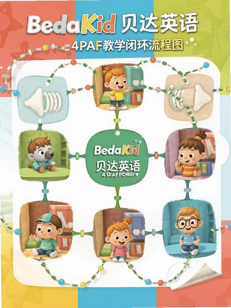 BedaKid����Ӣ��4PAF��ѧ�ջ�����ͼ
