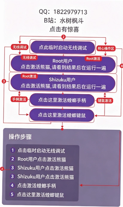 Panda Activate官方正版截图 Panda Activate官方正版截图