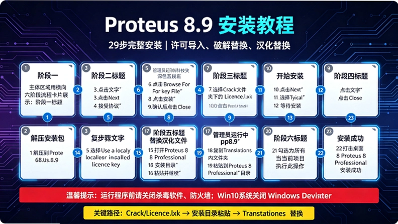 proteus8.9汉化包免费版截图 proteus8.9汉化包免费版截图