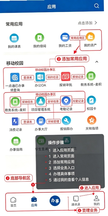 ���ϸʹ���APP��׿���ͼ