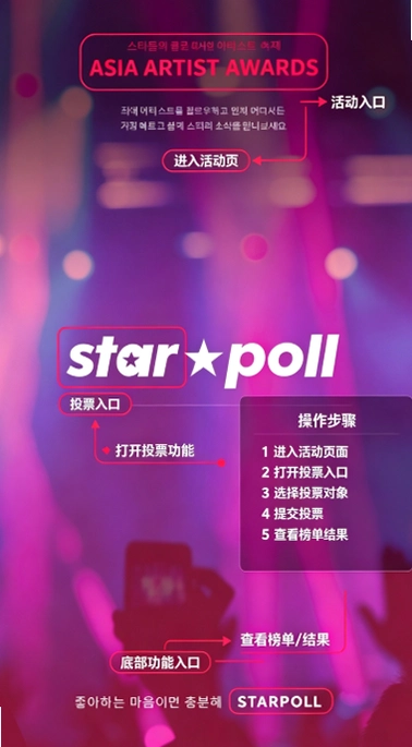 starpoll�ٷ��������ؽ�ͼ