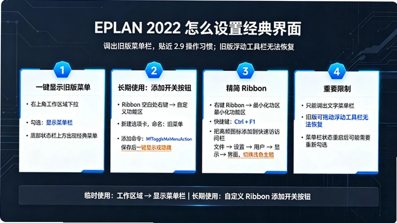 eplan2022����֤�ƽ���ͼ