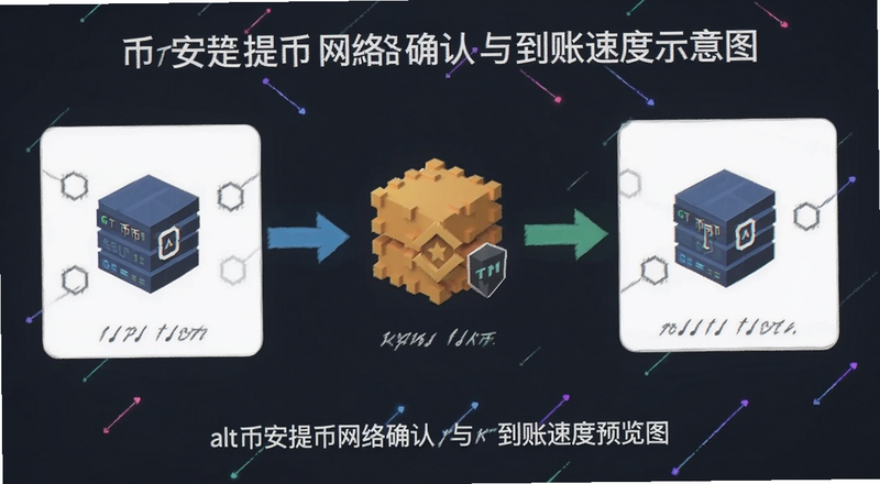 �Ұ��������ȷ���뵽���ٶ�ʾ��ͼ|alt=