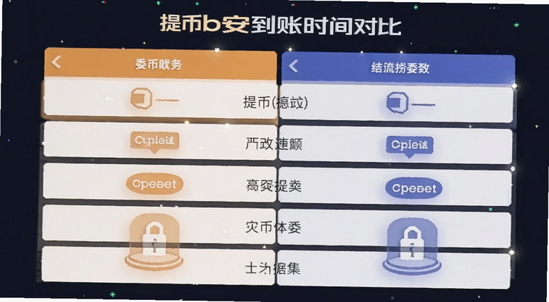 ���b������ʱ��Ա�ͼ
