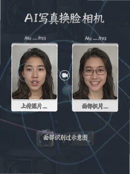 AIд�滻������ϴ���Ƭ���沿ʶ�����ʾ��ͼ