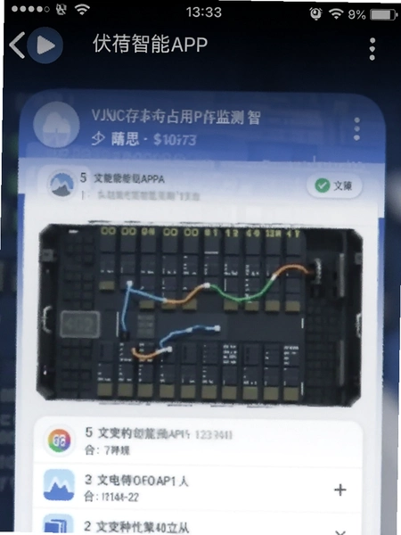 ��������APP�ڴ�ռ�ü���ͼ ��������+Ԥ��ͼ
