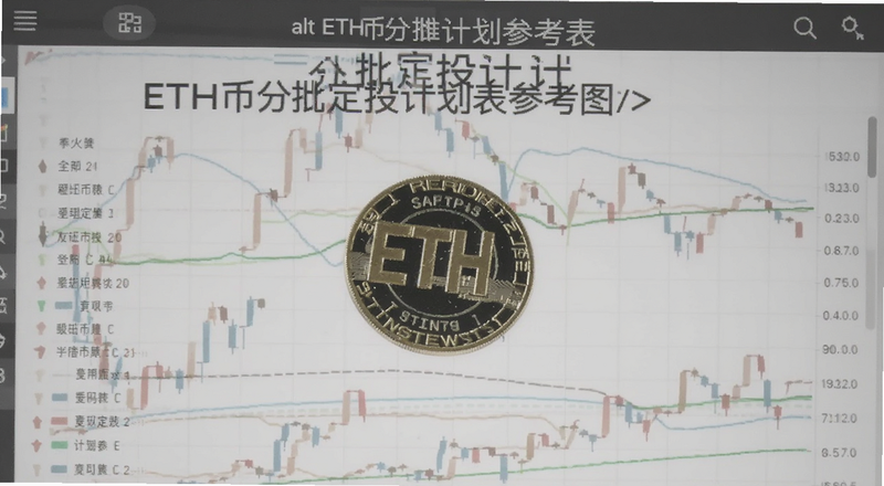 ETH�ҷ�����Ͷ�ƻ����ο�ͼ|alt=