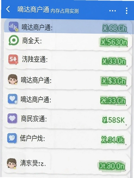 �ִ��̻�ͨ�ڴ�ռ��ʵ���ͼ