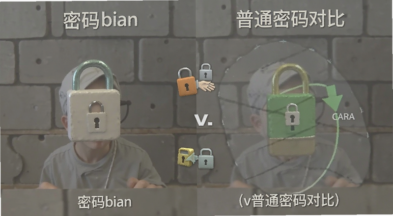 ����bian����ͨ����Ա�ͼ