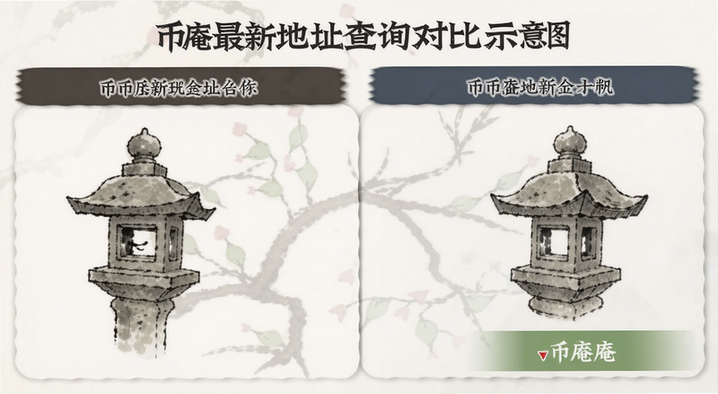 �������µ�ַ��ѯ�Ա�ʾ��ͼԤ��ͼ