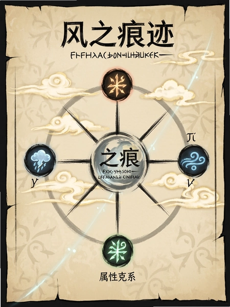 风之痕迹属性克制关系图表