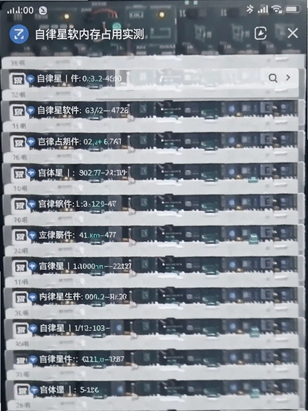 �����������ڴ�ռ��ʵ���ͼ