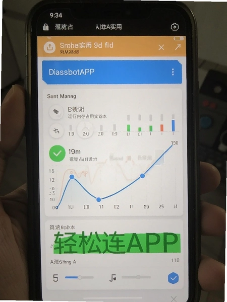 ������APP�����ڴ�ռ��ʵ���ͼ