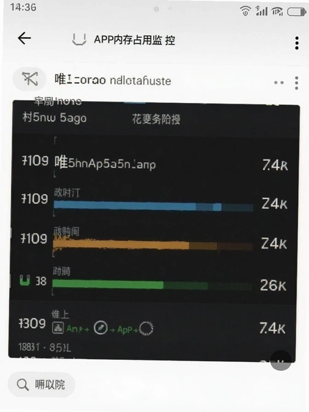 Ψ��һ��APP�ڴ�ռ�ü�ؽ�ͼ