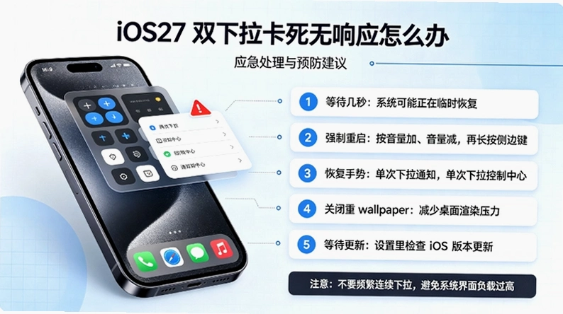 iOS27˫������������Ӧ��ô�죿ƻ���ٷ����ȷ�������