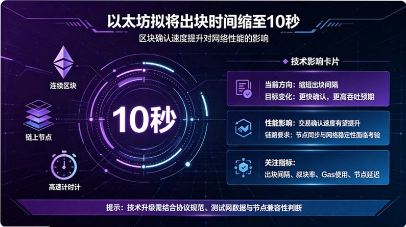 ��̫���⽫����ʱ������10�룺L2��ʤ������Ȩ��֤������ƪ�½�ͼ