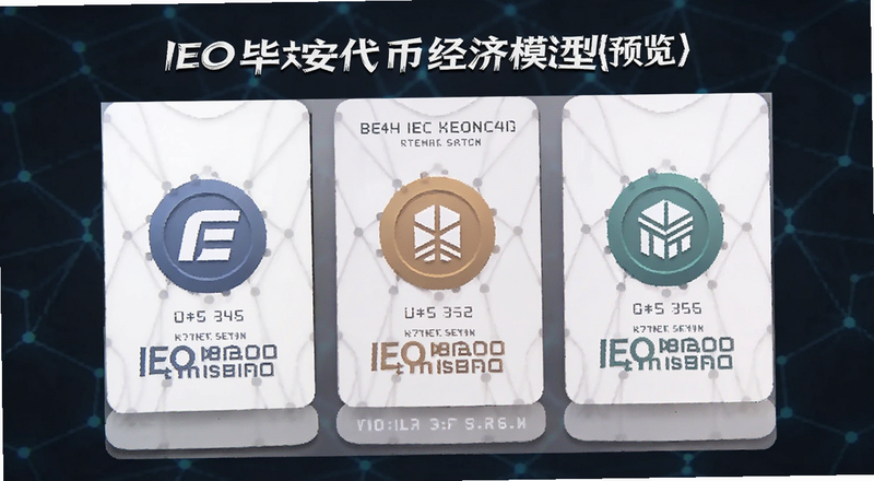 IEO毕安代币经济模型预览图