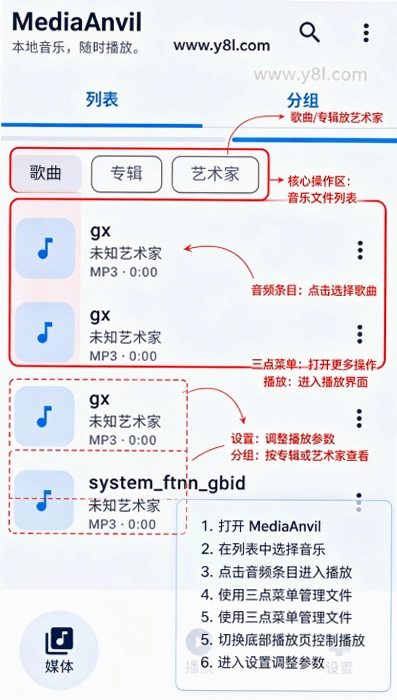 MediaAnvil���������ٷ����ͼ