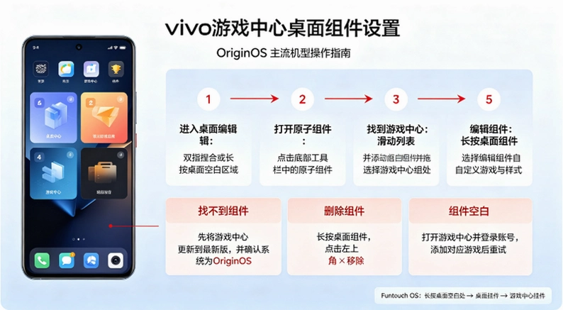 vivo��Ϸ��������������°����ؽ�ͼ