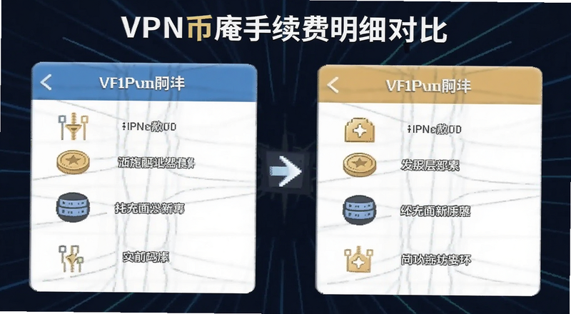 VPN������������ϸ�Ա�ͼ