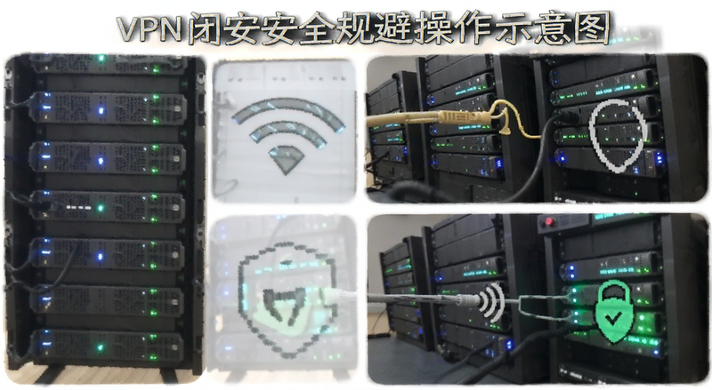 VPN�հ���ȫ��ܲ���ʾ��ͼ