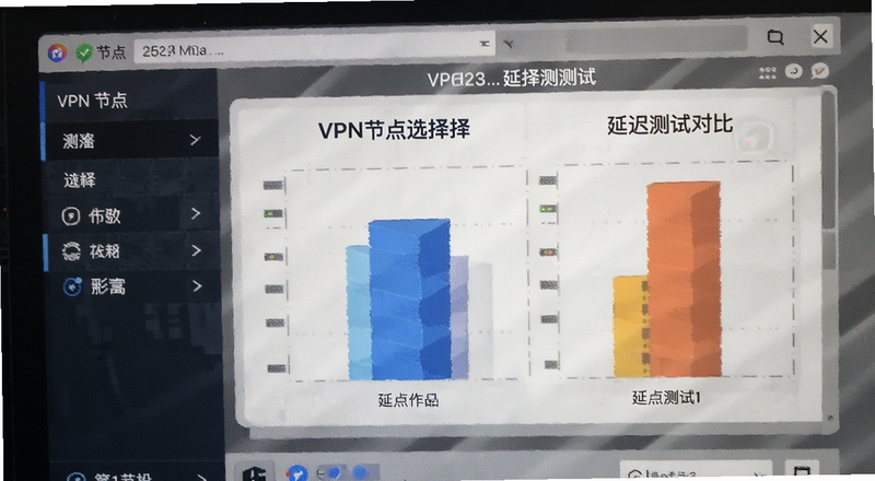 VPN�ڵ�ѡ������ӳٲ��ԶԱ�ͼ