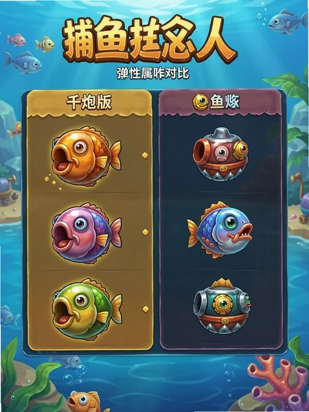 �������ǧ�ڰ浯ͷ���ԶԱȽ���