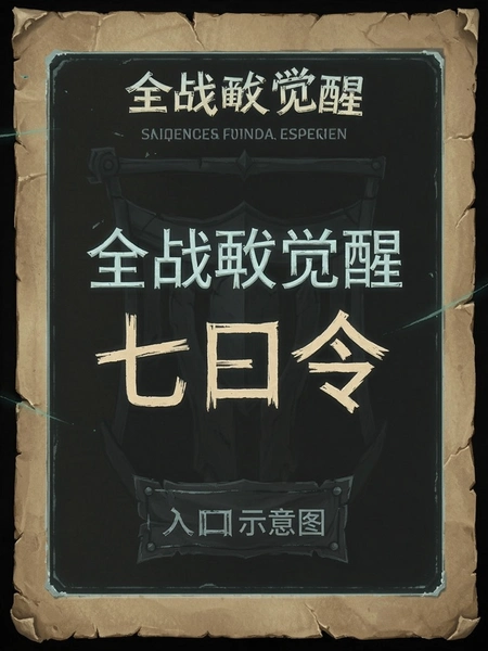 全战觉醒七字口令输入入口示意图