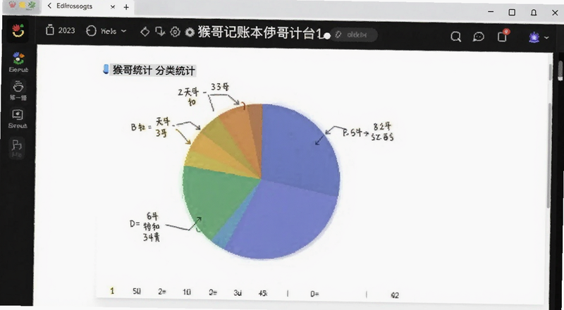 猴哥记账本分类统计饼图页面预览图