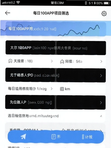 ÿ��100APP��Ŀɸѡ����