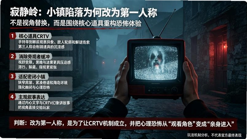 寂静岭小镇陷落豪华版截图 寂静岭小镇陷落豪华版截图
