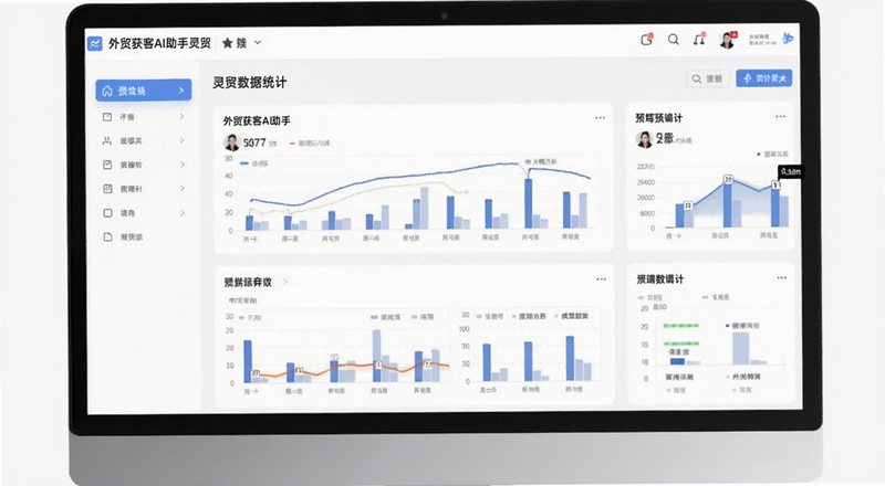 外贸获客AI助手灵贸数据统计面板预览图
