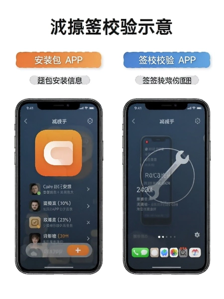 ����APP��װ����Ϣ��ǩ��У��ʾ��ͼ