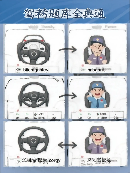 �ݿ����ȫ��ͨ���������̳̲���ͼ