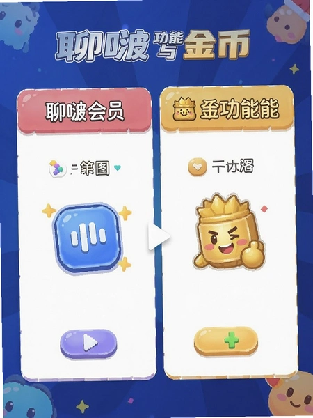 ��ࣻ�Ա���ҹ��ܶԱ�ʾ��ͼ